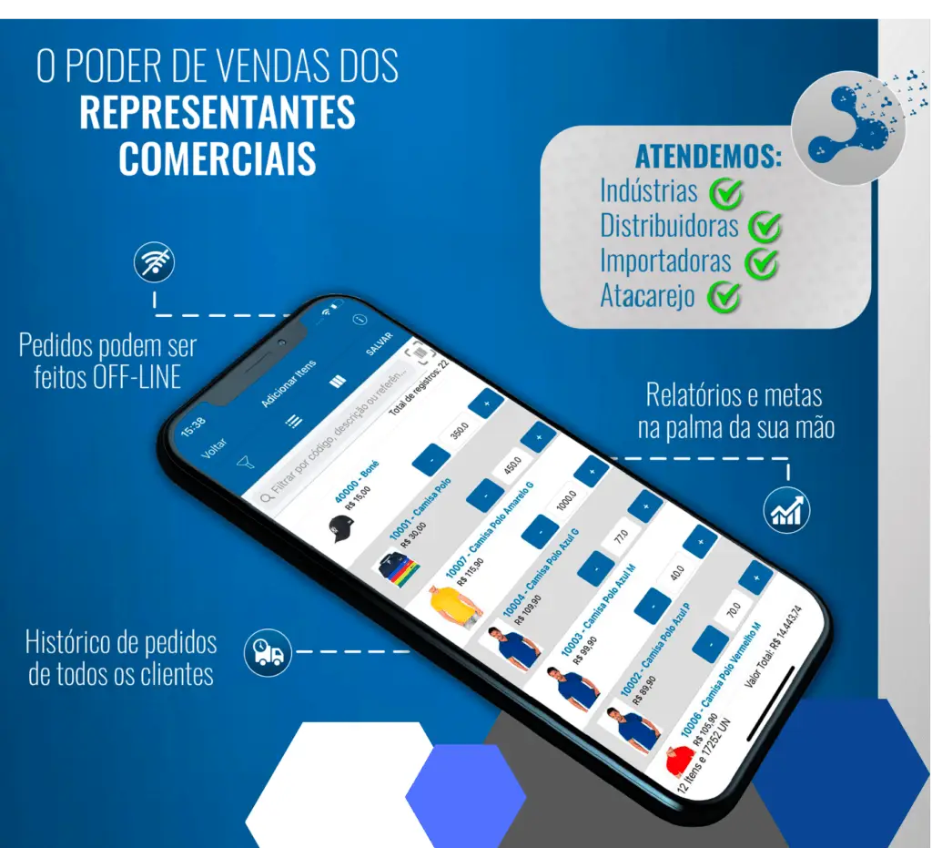 Demander Força de Vendas