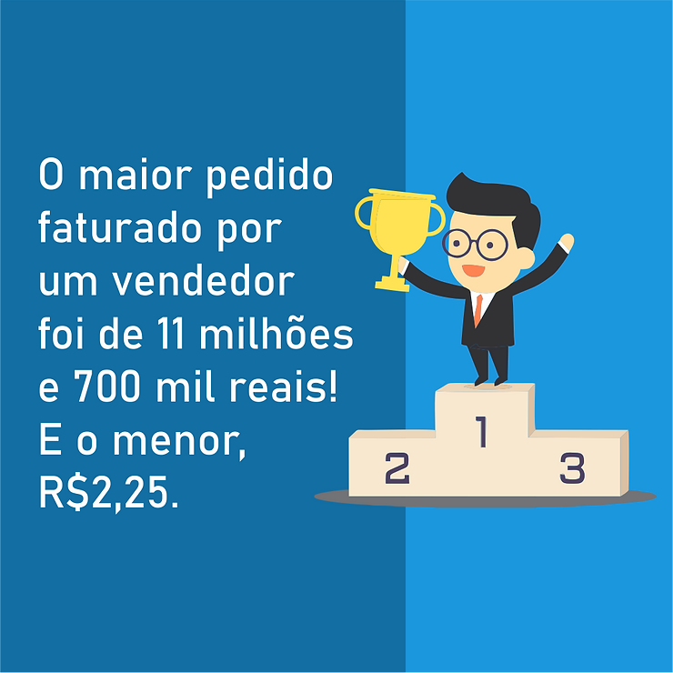 O ano acabou... E foram tantas emocoes...5