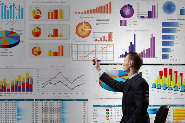 business intelligence