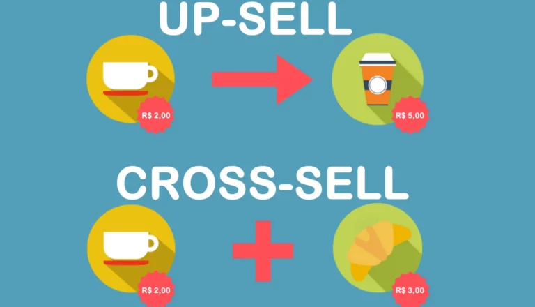 O que e Cross sell e Upsell