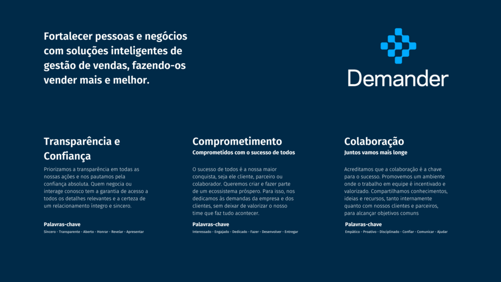Fundo de Tela Demander 3