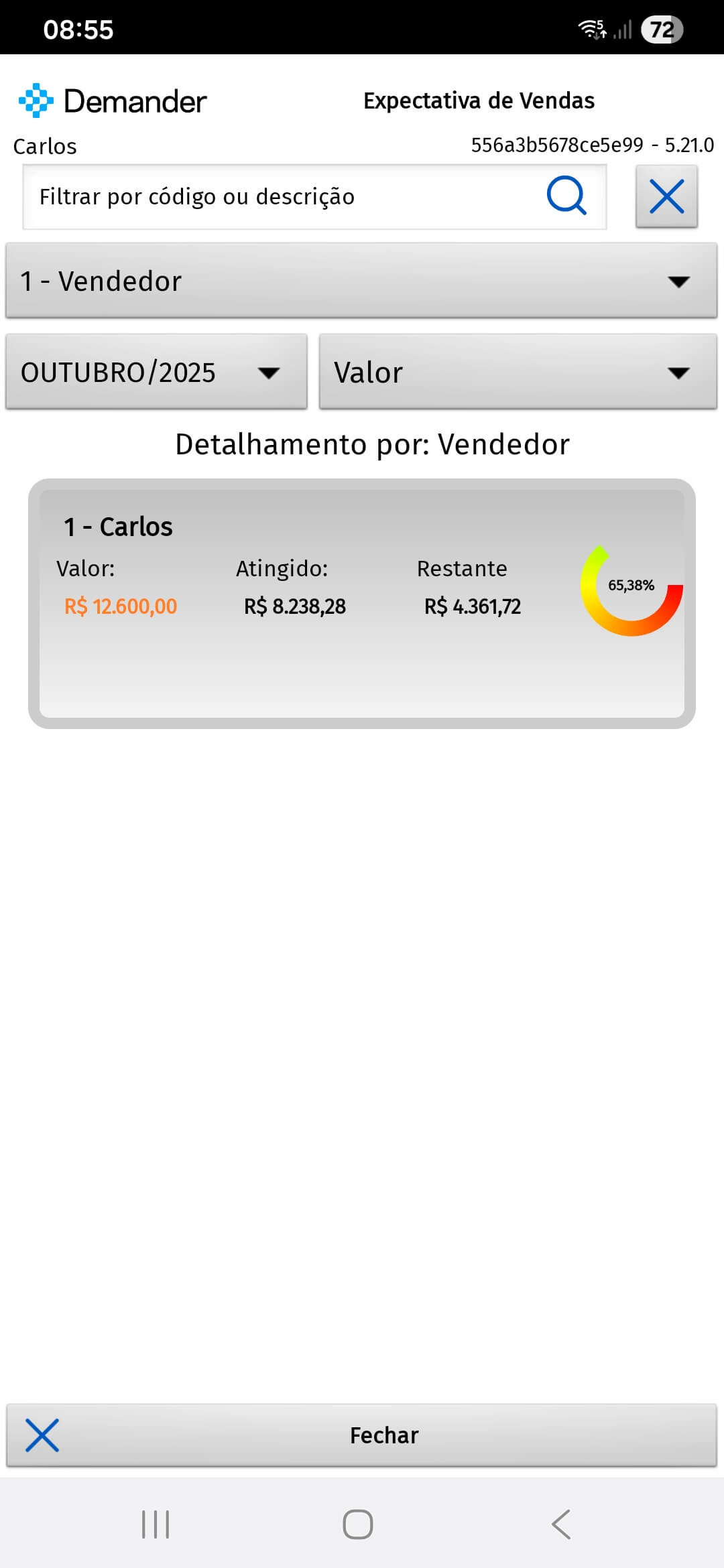 Expectativa de Vendas