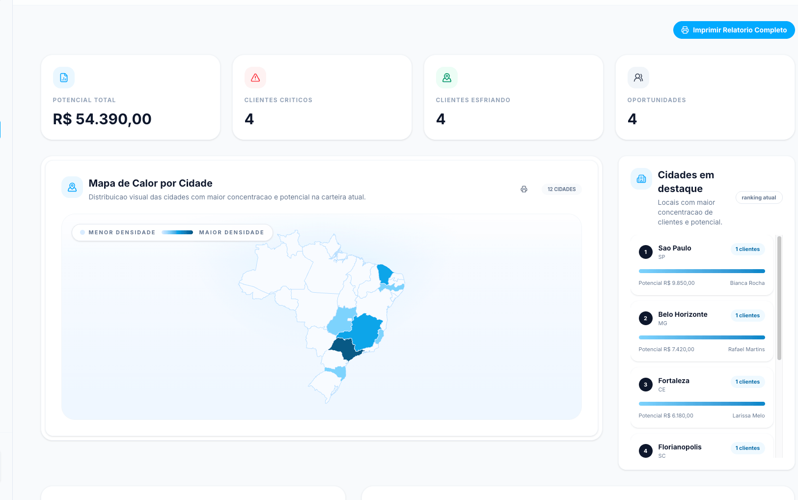 mapa2