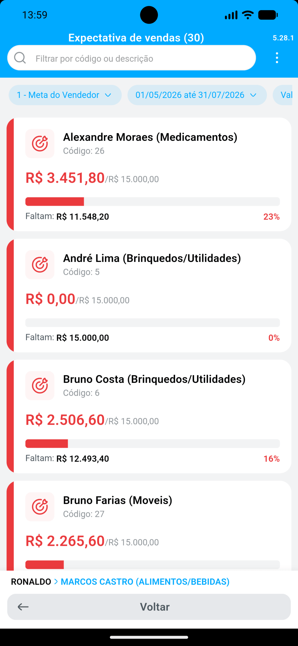 Detalhamento