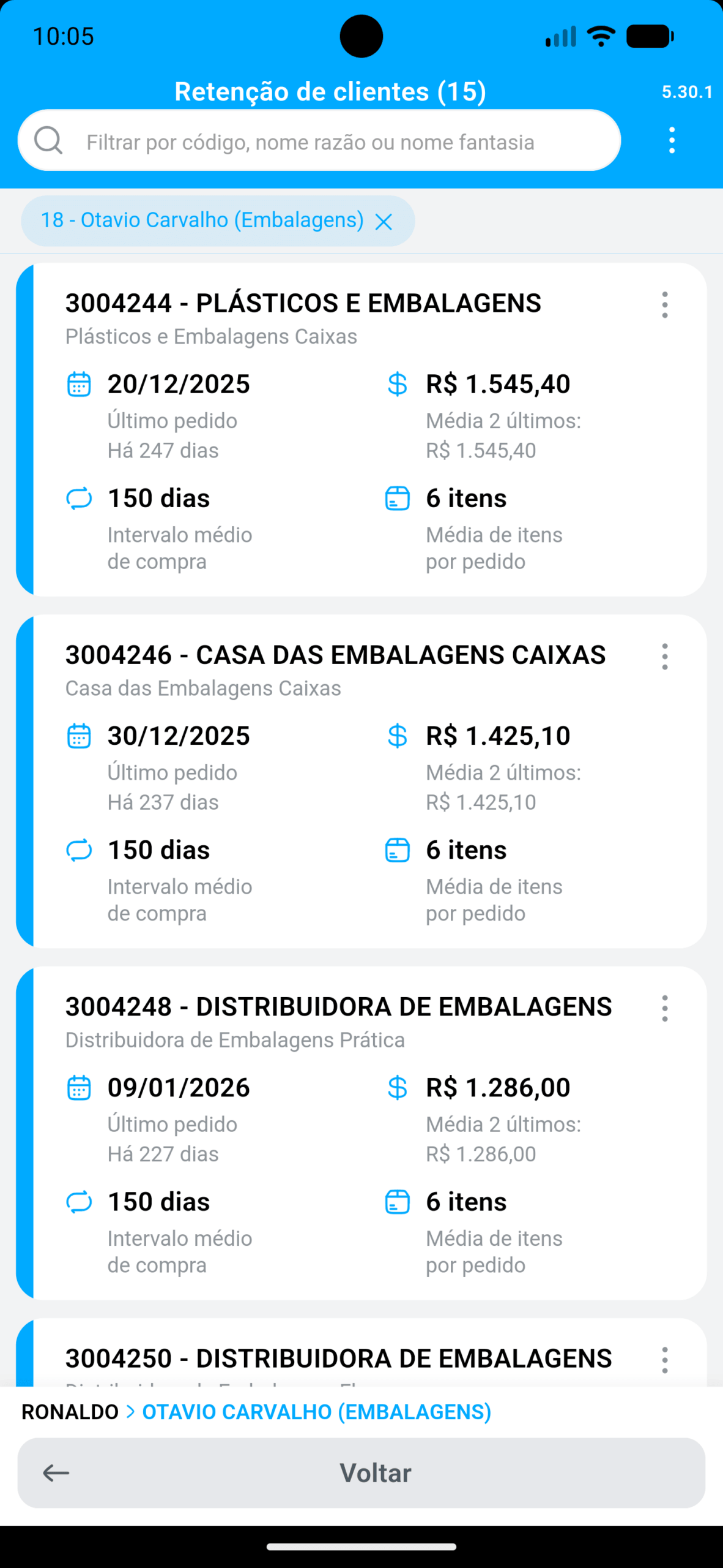 Oportunidades